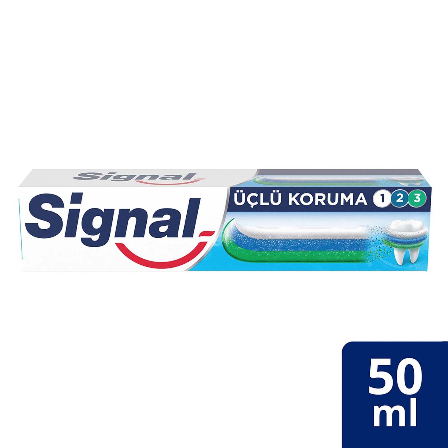 Signal 50 ml Çürüklere Karşı 50 ml
