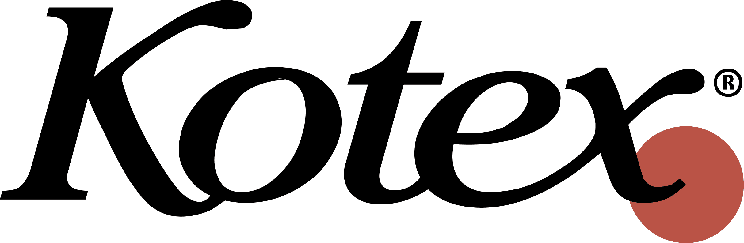 Kotex